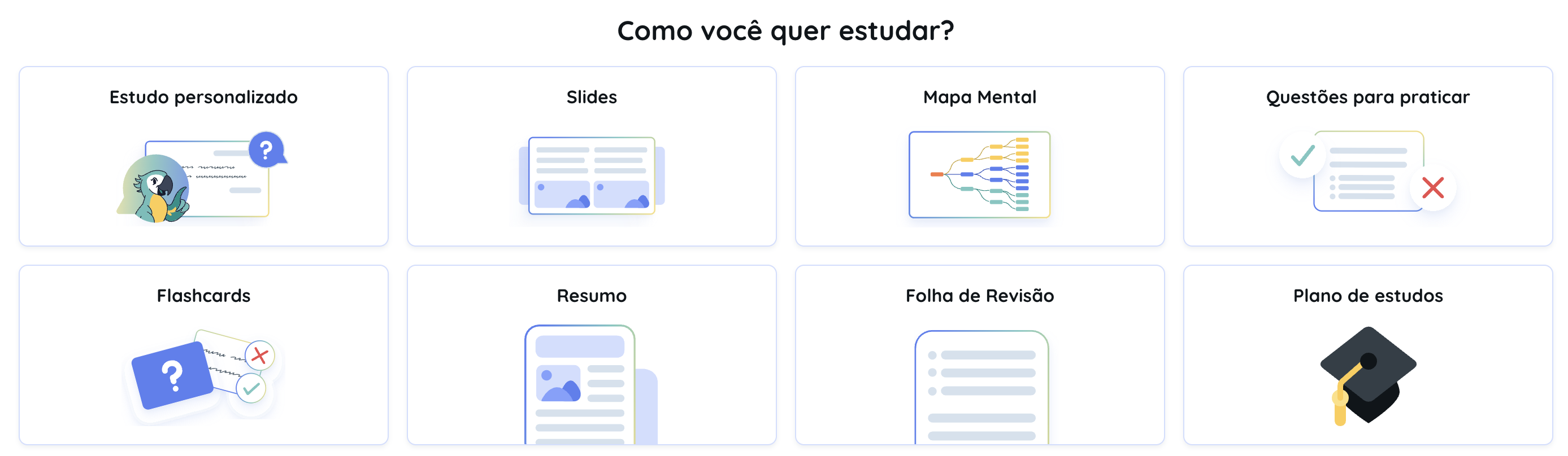 As formas de estudar disponíveis para o aluno na plataforma